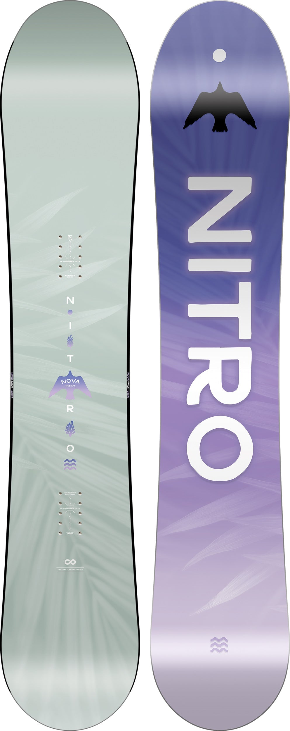 Nova 2027